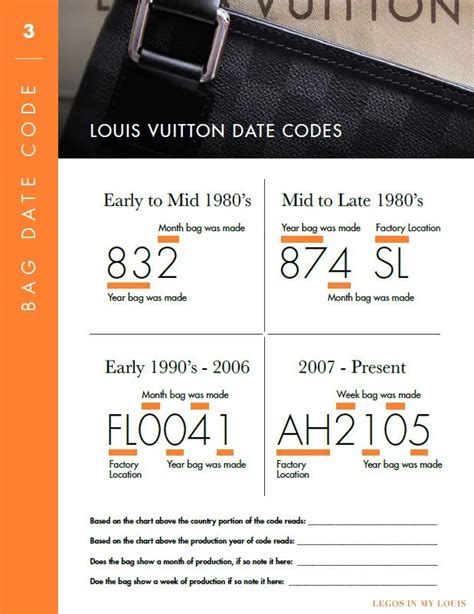 sp1002 louis vuitton|louis vuitton no date code.